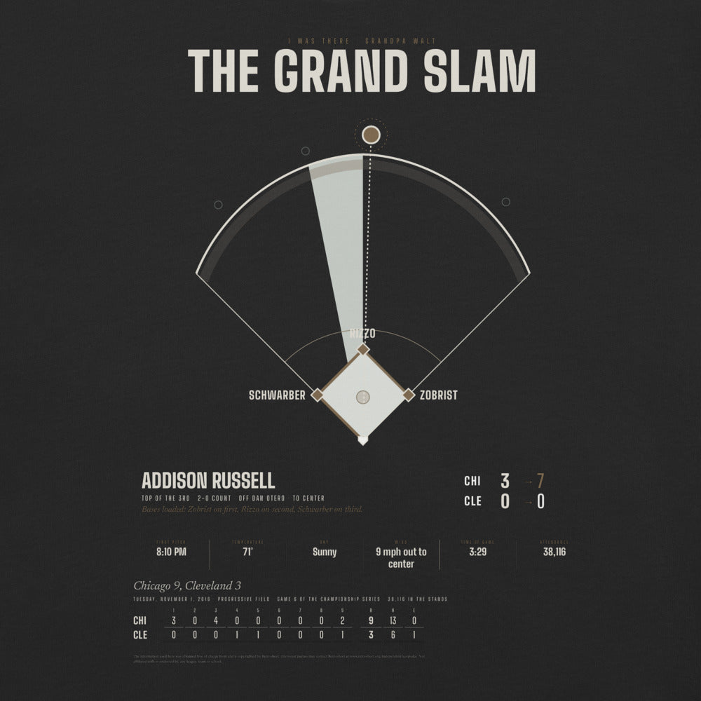 The Grand Slam shirt, worn