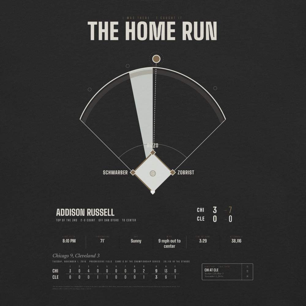 The Home Run shirt, worn
