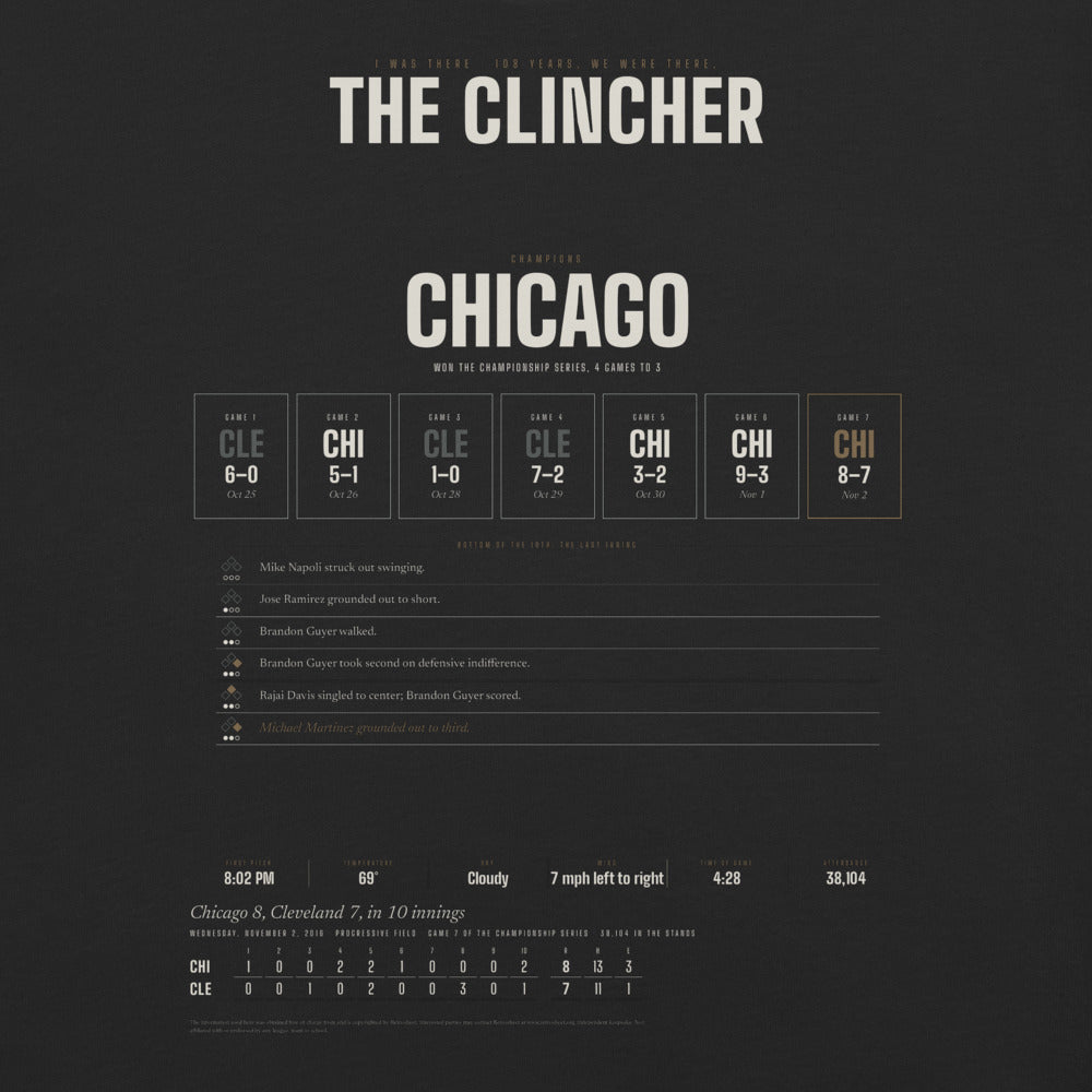The Clincher shirt, worn