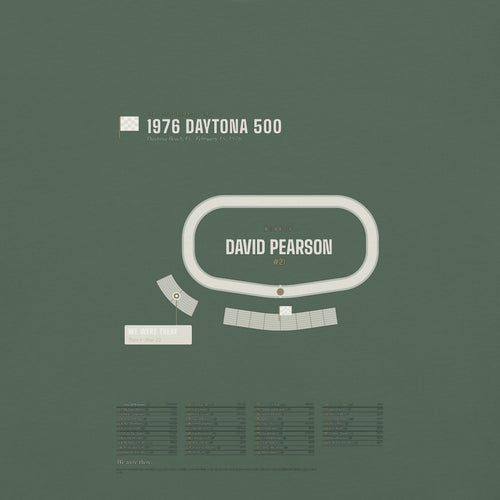 1976 Daytona 500 Finish shirt, worn
