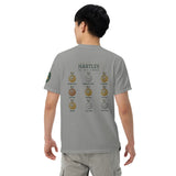 Personalized Medal Case Wrestling shirt