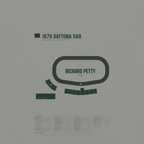 1979 Daytona 500 Finish shirt, worn