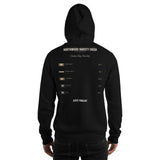 The Competition Season shirt, worn
