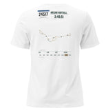 Honolulu Marathon Finisher shirt, worn