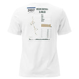 Sydney Marathon Finisher shirt, worn