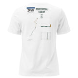 NYC Half Marathon Finisher shirt, worn