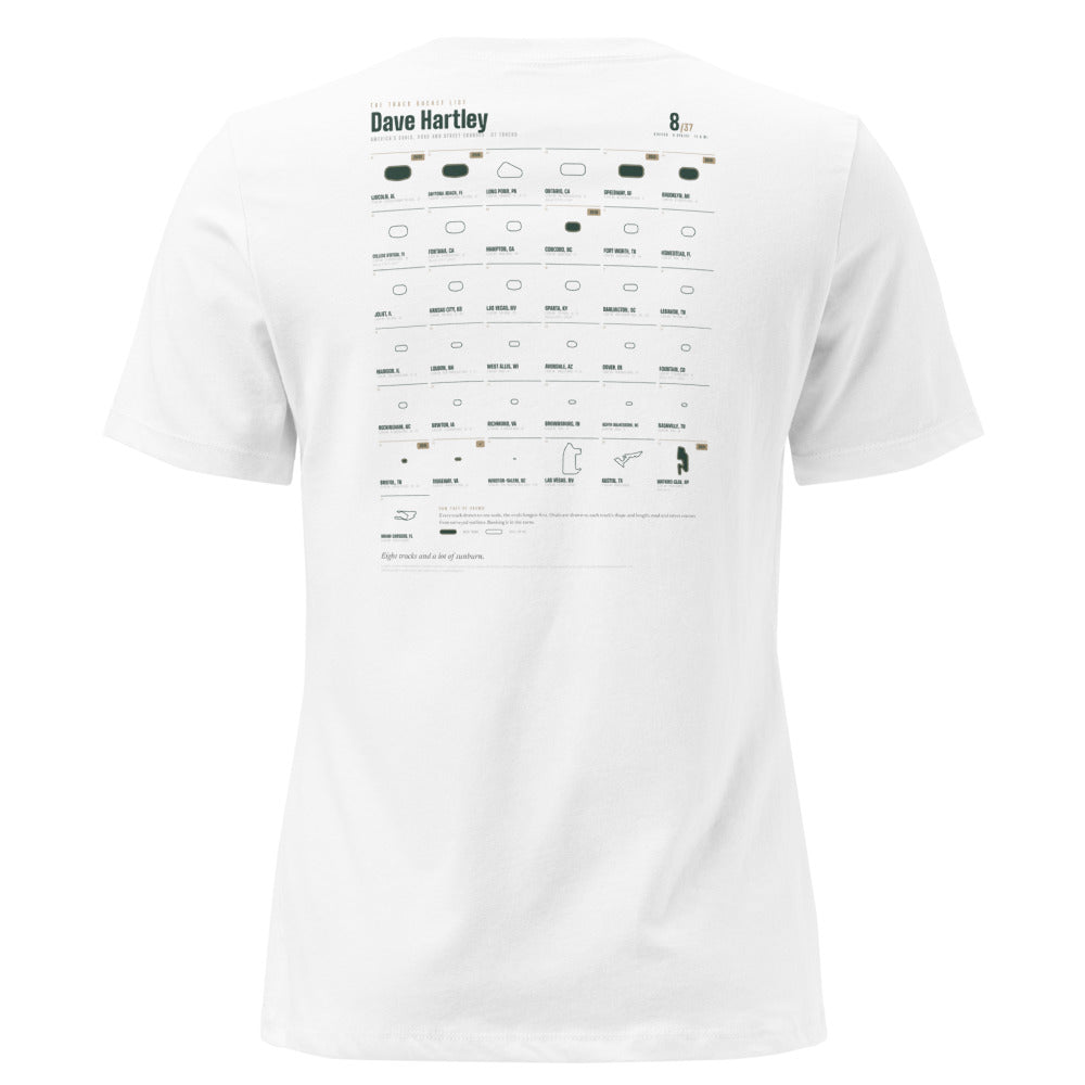 Track Bucket List shirt, worn