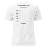 The Competition Season shirt, worn