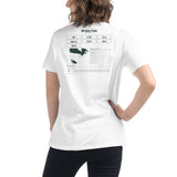 The Ballpark shirt, worn