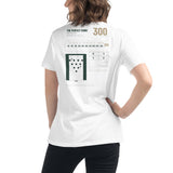 The 300 Game shirt, worn